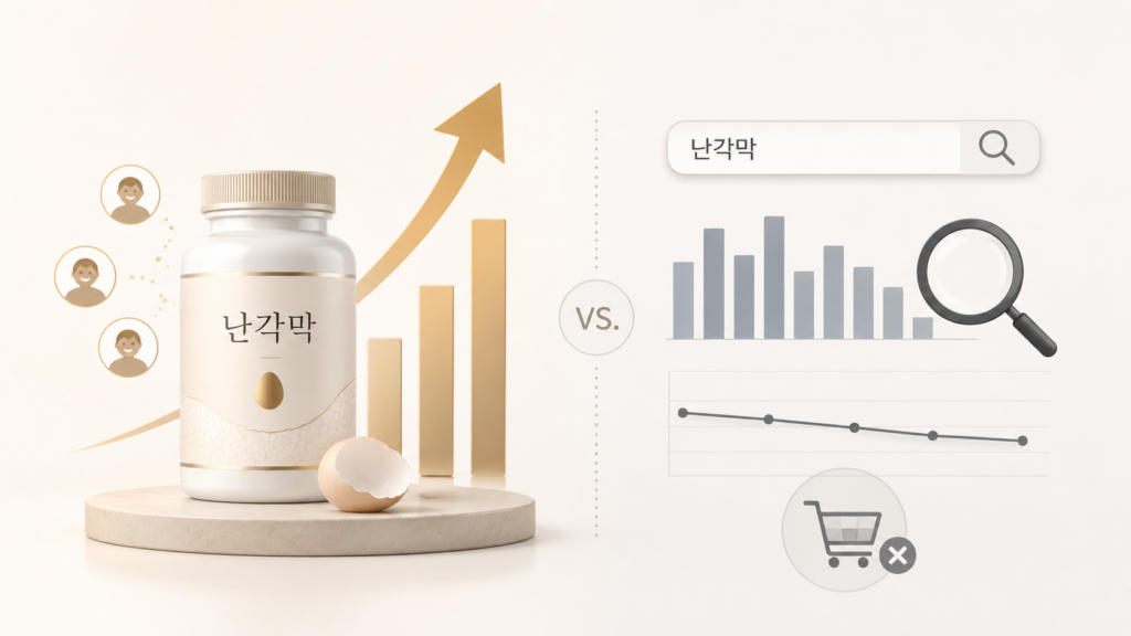난각막 영양제 마케팅